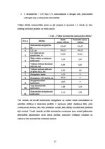 Referāts 'Lauku saimniecību zemju konsolidācijas projekts', 27.