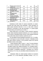 Referāts 'Lauku saimniecību zemju konsolidācijas projekts', 30.