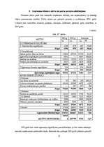 Referāts 'SIA "X" finanšu analīze', 3.