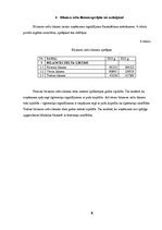 Referāts 'SIA "X" finanšu analīze', 8.