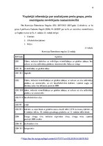 Referāts 'Preču grupas 22.nodaļas risku novērtēšana un kontroles pasākumu plānošana', 6.