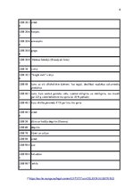 Referāts 'Preču grupas 22.nodaļas risku novērtēšana un kontroles pasākumu plānošana', 8.