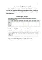 Referāts 'Preču grupas 22.nodaļas risku novērtēšana un kontroles pasākumu plānošana', 11.