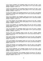 Referāts 'Otrais pasaules karš Dienvidaustrumlatvijas sieviešu atmiņās', 30.