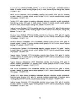 Referāts 'Otrais pasaules karš Dienvidaustrumlatvijas sieviešu atmiņās', 33.