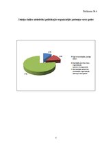 Referāts 'Otrais pasaules karš Dienvidaustrumlatvijas sieviešu atmiņās', 40.