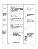 Prakses atskaite 'Trenera prakses pārskats Aizkraukles novada Sporta skolā', 30.