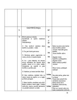 Prakses atskaite 'Trenera prakses pārskats Aizkraukles novada Sporta skolā', 36.