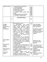 Prakses atskaite 'Trenera prakses pārskats Aizkraukles novada Sporta skolā', 46.