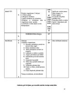 Prakses atskaite 'Trenera prakses pārskats Aizkraukles novada Sporta skolā', 47.