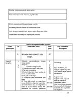 Prakses atskaite 'Trenera prakses pārskats Aizkraukles novada Sporta skolā', 54.