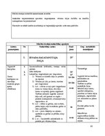 Prakses atskaite 'Trenera prakses pārskats Aizkraukles novada Sporta skolā', 63.