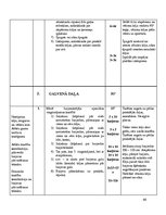 Prakses atskaite 'Trenera prakses pārskats Aizkraukles novada Sporta skolā', 64.