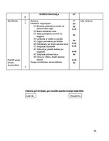 Prakses atskaite 'Trenera prakses pārskats Aizkraukles novada Sporta skolā', 66.