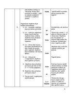 Prakses atskaite 'Trenera prakses pārskats Aizkraukles novada Sporta skolā', 71.