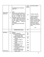 Prakses atskaite 'Trenera prakses pārskats Aizkraukles novada Sporta skolā', 72.