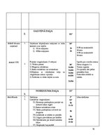 Prakses atskaite 'Trenera prakses pārskats Aizkraukles novada Sporta skolā', 76.
