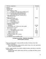 Prakses atskaite 'Trenera prakses pārskats Aizkraukles novada Sporta skolā', 79.