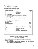 Prakses atskaite 'Trenera prakses pārskats Aizkraukles novada Sporta skolā', 81.