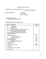 Prakses atskaite 'Trenera prakses pārskats Aizkraukles novada Sporta skolā', 86.