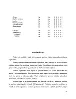 Prakses atskaite 'Trenera prakses pārskats Aizkraukles novada Sporta skolā', 93.