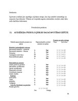 Prakses atskaite 'Trenera prakses pārskats Aizkraukles novada Sporta skolā', 96.