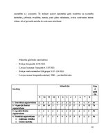 Prakses atskaite 'Trenera prakses pārskats Aizkraukles novada Sporta skolā', 99.