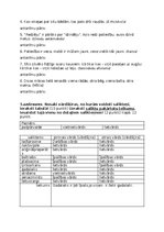 Konspekts 'Fonētika, ortogrāfija, frazeoloģija', 2.