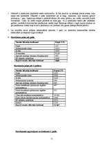 Biznesa plāns 'Z/s "Avotiņi"', 12.