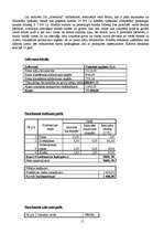 Biznesa plāns 'Z/s "Avotiņi"', 15.