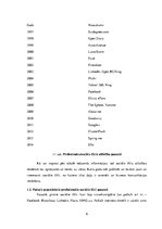 Referāts 'Profesionālie sociālie tīkli', 6.