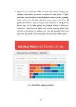 Referāts 'Profesionālie sociālie tīkli', 16.