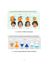 Referāts 'Profesionālie sociālie tīkli', 17.