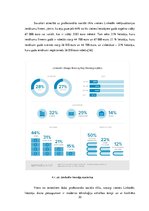 Referāts 'Profesionālie sociālie tīkli', 30.