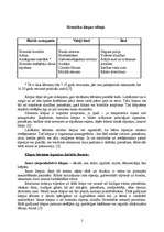 Referāts 'Klepus bērniem - cēloņi, formas', 2.