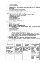 Konspekts 'Tiesību teorija', 2.