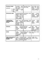 Konspekts 'Tiesību teorija', 4.