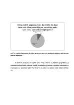 Referāts 'Jauniešu un pusaudžu pašnāvības, to cēloņi un novēršana', 31.