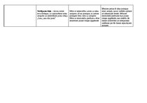 Prakses atskaite 'Pirmsskolas pedagoga kvalifikācijas prakses atkaite', 22.
