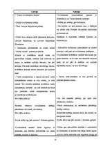 Referāts 'Civildienesta ieviešana pašvaldībās', 16.