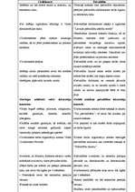 Referāts 'Civildienesta ieviešana pašvaldībās', 22.