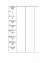 Referāts 'Cieto sieru iepakošanas iespējas', 6.