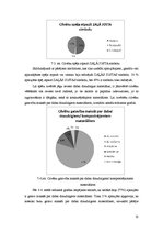 Referāts 'Cieto sieru iepakošanas iespējas', 32.