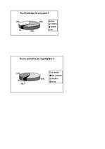 Referāts 'Tiešā tirdzniecība', 40.