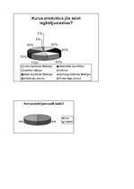 Referāts 'Tiešā tirdzniecība', 41.