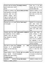 Referāts 'Tiešā tirdzniecība', 45.