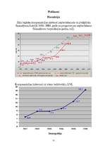 Referāts 'Veselības ministrijas kompetence', 30.
