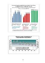 Referāts 'Veselības ministrijas kompetence', 33.