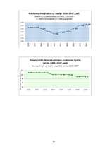 Referāts 'Veselības ministrijas kompetence', 37.