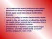 Prezentācija 'Latvijas darba tirgus problēmas', 17.